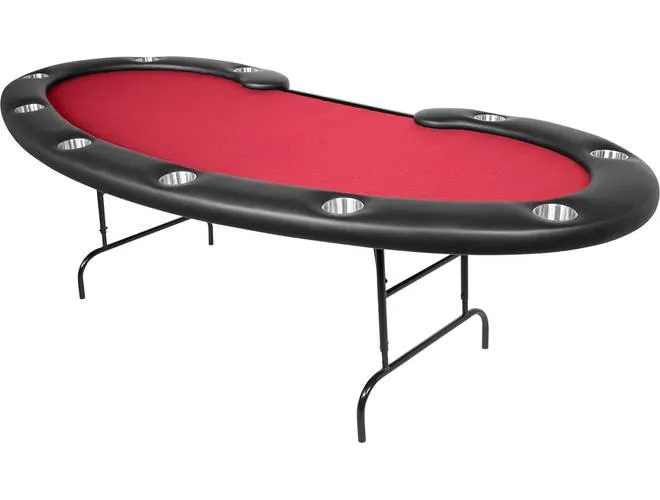 BBO Poker Tables Prestige