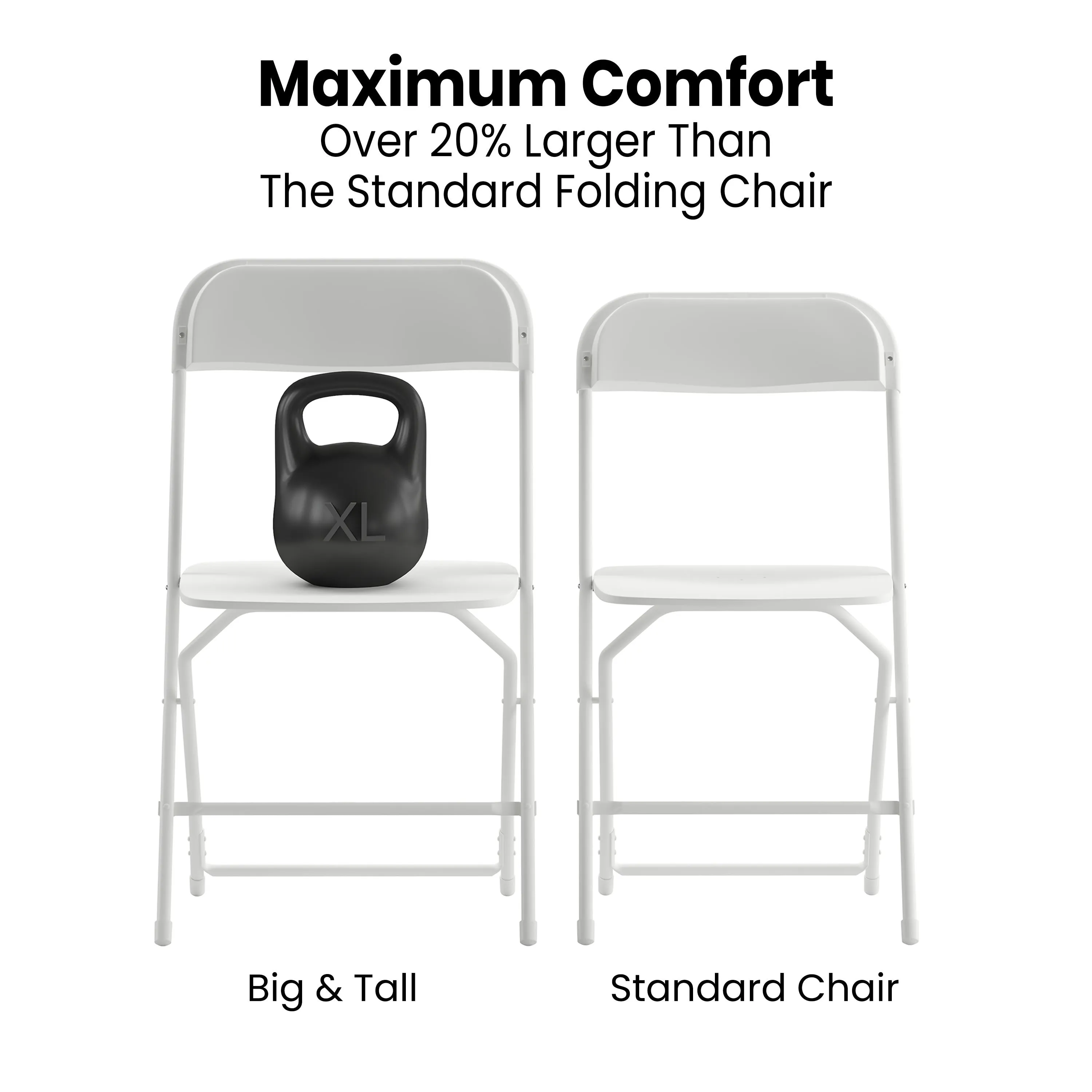 Hercules Big and Tall Commercial Folding Chair - Extra Wide 650LB. Capacity - Durable Plastic